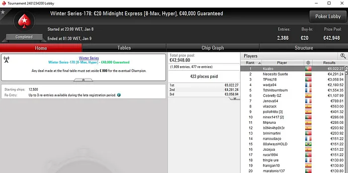 Lobby de poker da PokerStars