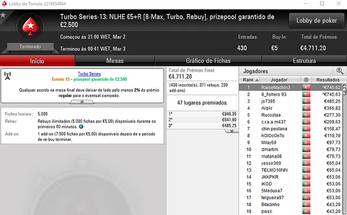 Turbo Series: Rucostaa Conquista Evento #14 e RaiseMachin3 o Evento #13 102