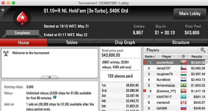 Afonso Ferro 2º no Quarterback da 888poker & Mais 102