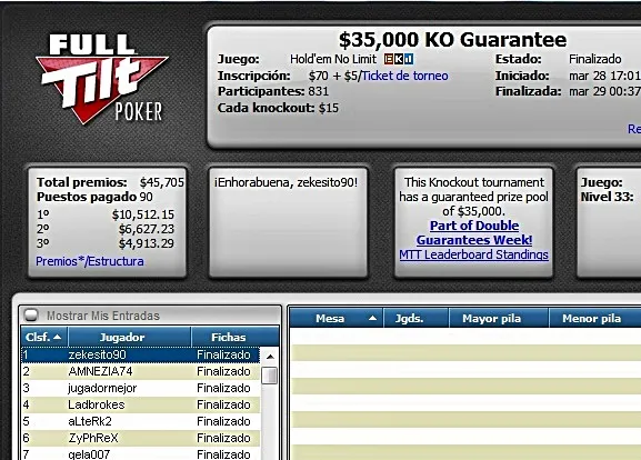 Destacados triunfos españoles en los mejores torneos online de ayer 0001