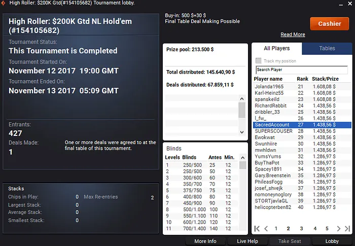 João Vieira, Manuel Ruivo, Pedro Marques Entre Outros em Destaque nas .com 109