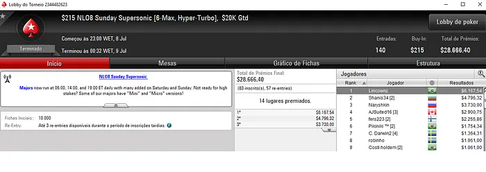 Martinhmo, Lincownz e MPeneda Forram Pesado no PokerStars & Mais 102