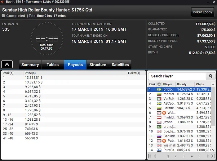 Lobby de poker dd partypoker