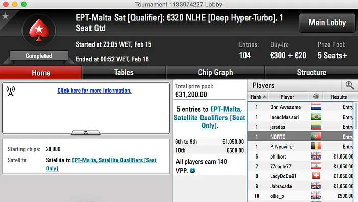 Diogo Norte Ganha Entrada no Main Event do EPT Malta 101