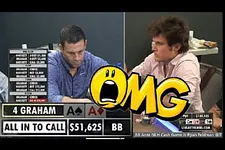 Joey Ingram - Vídeo