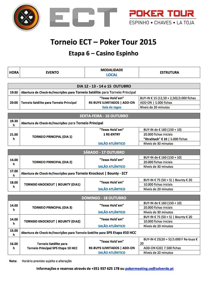 Etapa 6 ECT Poker Tour 16 a 18 de Outubro em Espinho 101