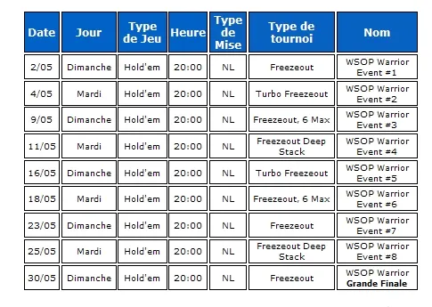 Poker 770 : Packages EPT, WPT, WSOPE ou WSOP au choix 101