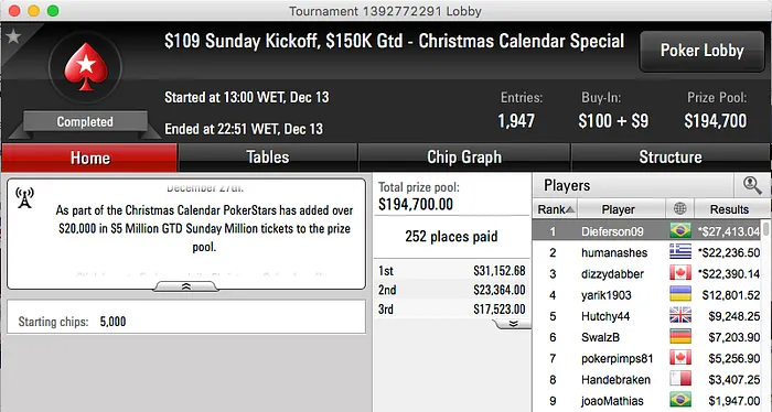 ValterBr@nco (k), Dowgh-Santos (k) & Mais a Faturar no PS 103