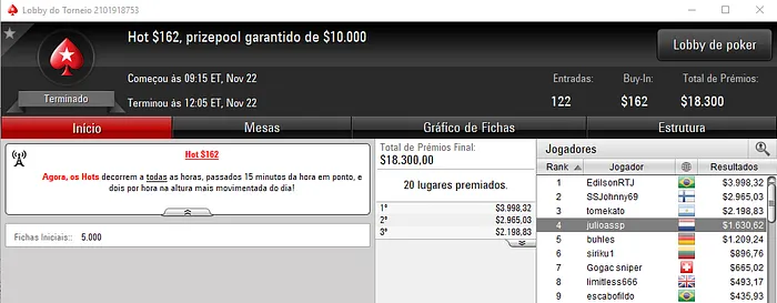 Tomás Paiva, Pedro Marques e Júlio Ribeiro Faturam nas Salas .Com 105