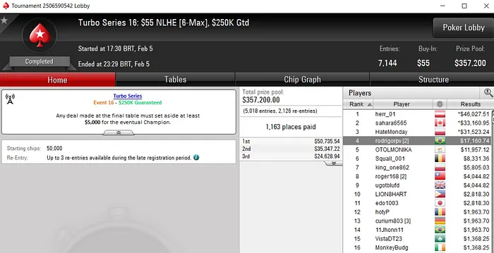 Lobby de poker do PokerStars