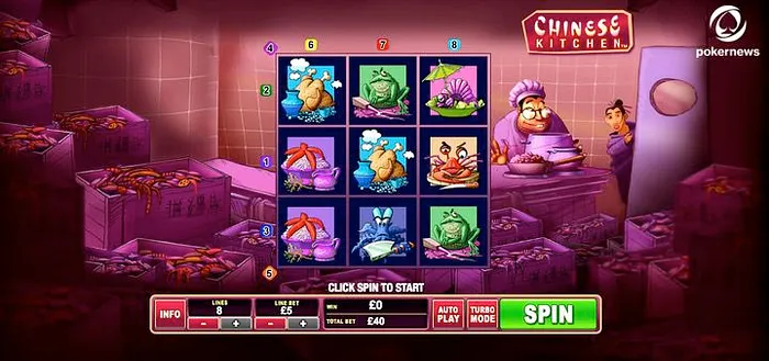 Chinese Kitchen real money slots no deposit