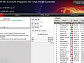 scoop pokerstars