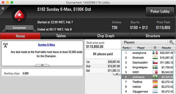 Fabiano Kovalski Vice no Sunday Warm-Up (k) & Mais 113