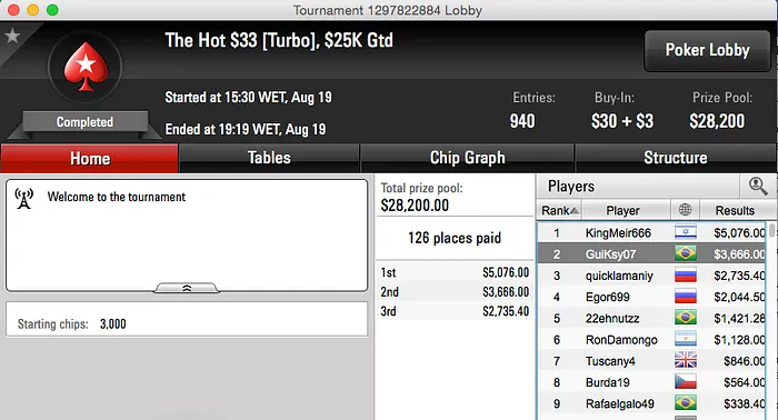 Bruno Chato, Alisson Piekazewicz e PAIdoGABRIEL Forraram na Reta de Quarta-Feira 108