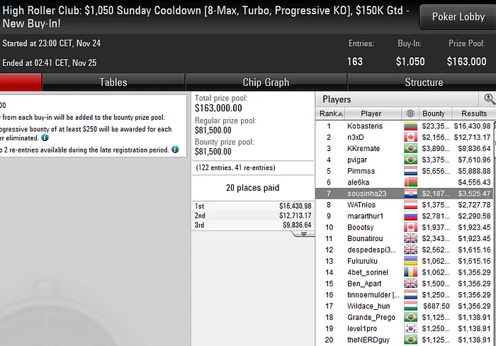 poker online pokerstars