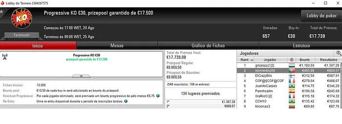 ZORROPT Conquista Night on Stars €100 com Acordo com Fellini33 & Mais 102