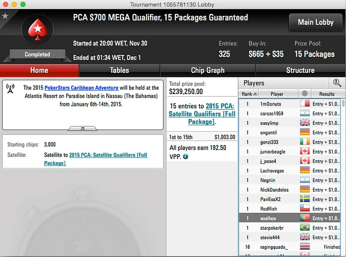 Rui Soalhos, TheSonOfBink,Faustideo e Giovani com Domingo Gordo & Mais 101