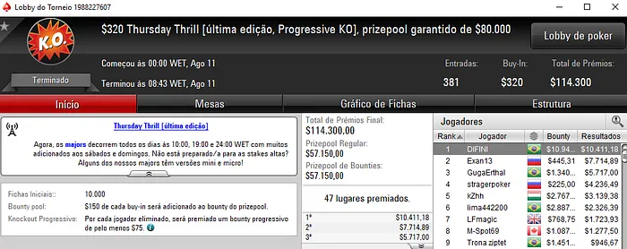 Carlos Difini Crava 0 Thursday Thrill e Absolutimão o Hot 5 101