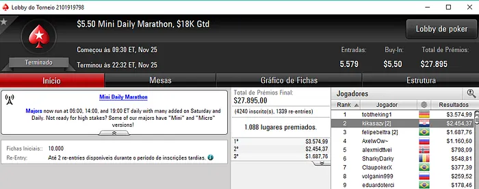 kikasazv, rinxa30 e NNNXX Faturam na PokerStars.com 101