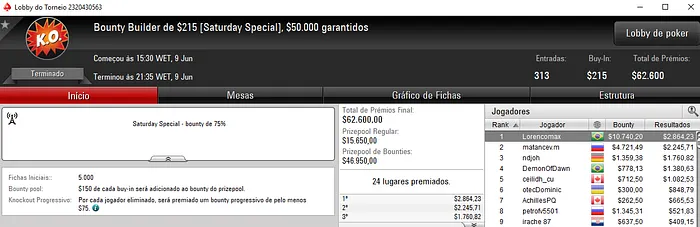 Lorencomax Crava Bounty Builder 5 do PokerStars & Mais 101
