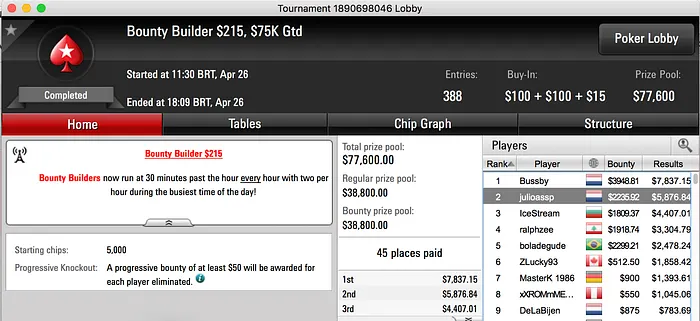 Naza114 e Julinho On Fire nas .com 101