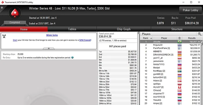 Lobby de poker da PokerStars