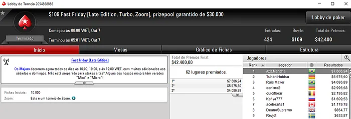 Daniel Aziz, Fred Volpe e Renan Aziz Aprontam no PokerStars 103