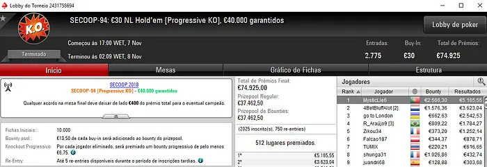 Títulos para MysticLie6, KidReira e jgrhajsj no SECOOP 2018 101