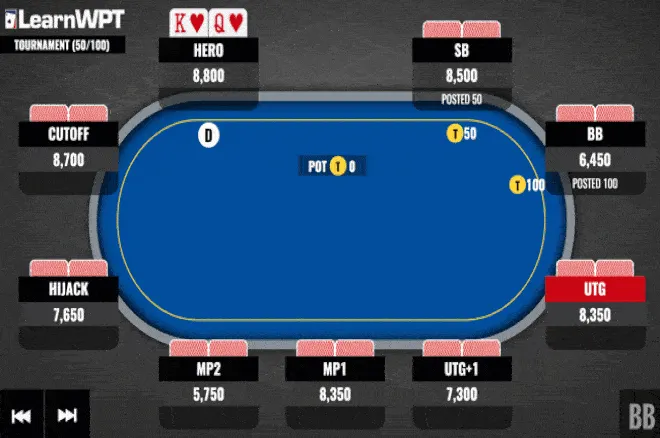 King-Queen Suited on a Dry Eight-High Flop: Check or Bet?