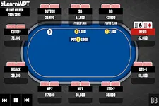 Tournament Strategy: How to Play Pocket Tens With 16 Big Blinds