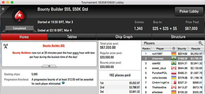 devastah, AllwiN_fgm e chaavees no Pódio de Sexta 103