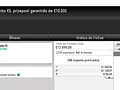 PokerStars.FRESPT: SmashDonks8! Conquista o Bigger €10 & Mais 110