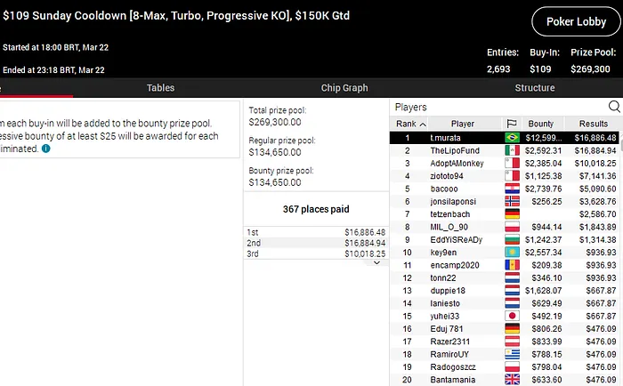 pokerstars poker online