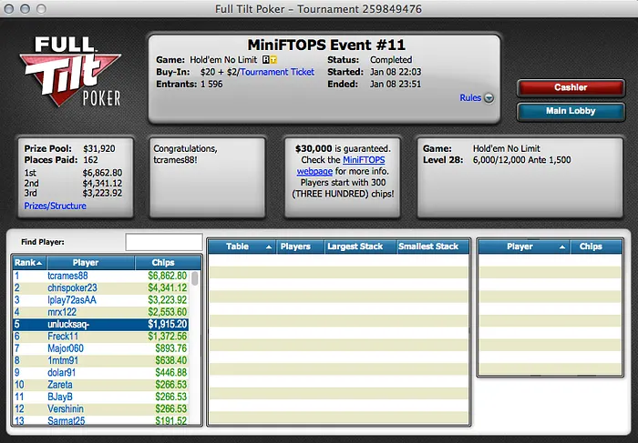 Nezzi vence The Big  e Lusos brilham na MiniFTOPS 104