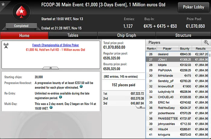 Joel Dias 27º Main Event FCOOP & Mais 101