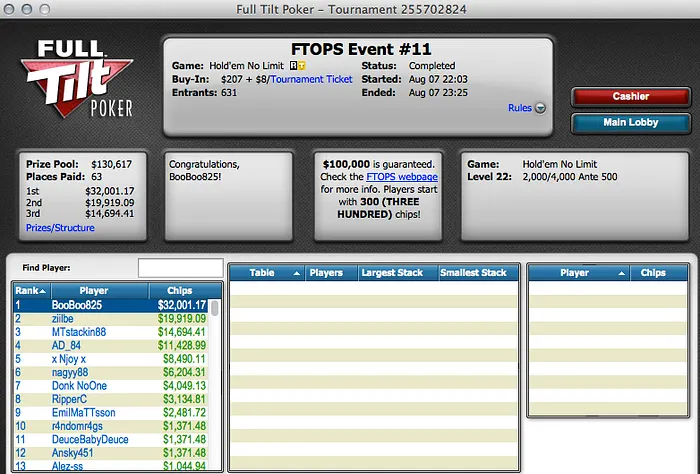 FTOPS XXIII: João "profpanik" Silva venceu o Evento #9 103