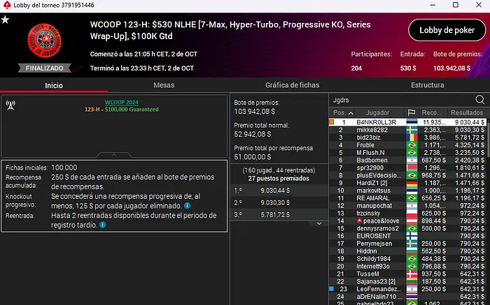 Lobby WCOOP 123-H
