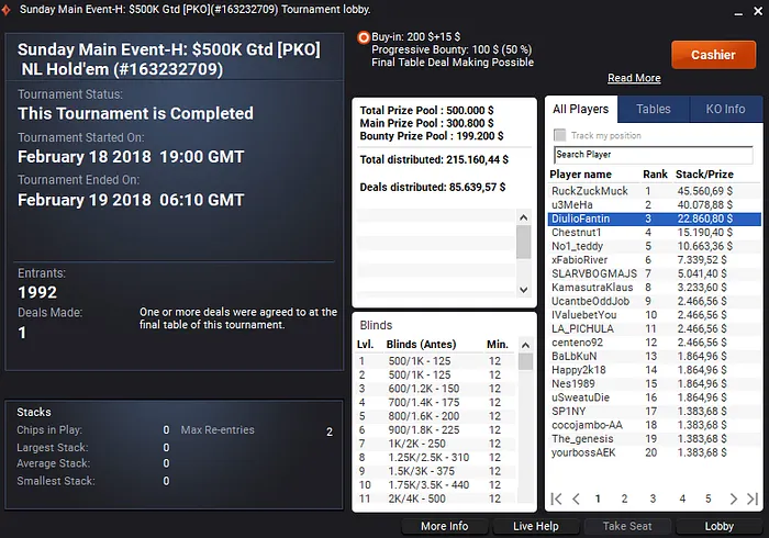 partypoker: Júlio Fantin 3º no Sunday Main Event High (,489) & Mais 101