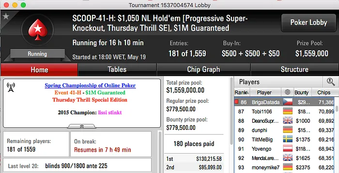 Rui Sousa 8º no Evento #38 Medium (.962) & Mais 104