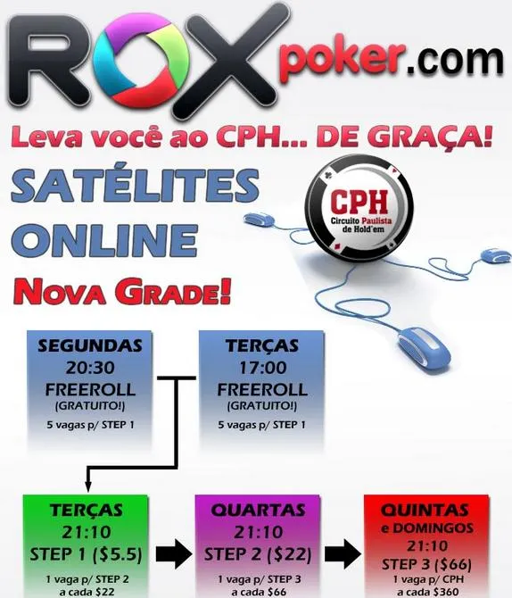 Maior e Melhor, CPH Volta ao H2 Club para a Disputa da Penúltima Etapa da Temporada 2011 101