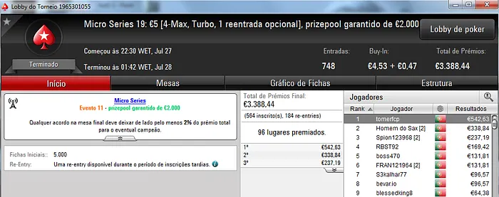 S0CR4M25, $mOoK_!t e Tomerfcp Arrecadam Títulos nas Micro Series 103