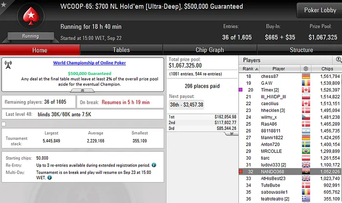 WCOOP '16: Fernando Brito no dia 2 do Evento #65; Tacuara e FreeLancerZZ Premiados 102