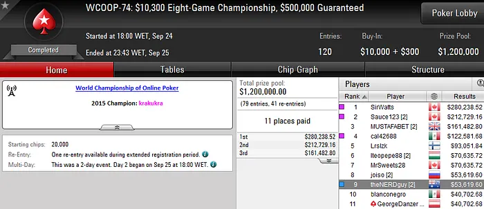 Yuri "theNERDguy" Martins Vice no Evento #73 (USK), 9º no Evento #74 (USK) & Mais 102