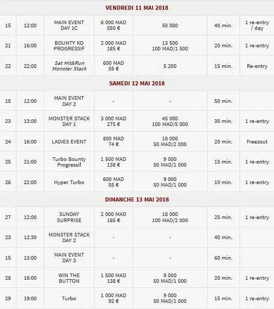 Le calendrier poker du Sismix 2018 103
