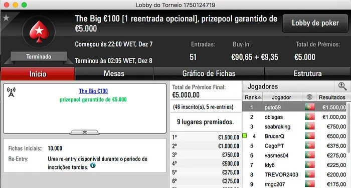 puto59 Vence The Big €100, cfaria6 o The Hot BigStack Turbo €50 & Mais 101