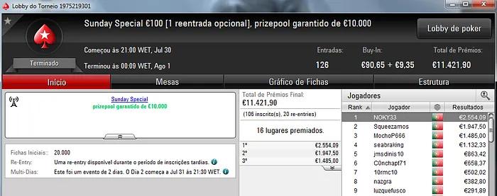 NOKY33 Vence o Sunday Special €100 e Andrept777 o Sunday Storm €10 101