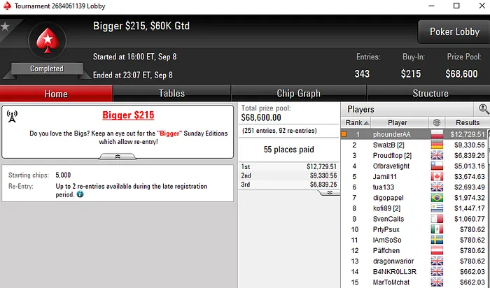 Lobby de poker da PokerStars