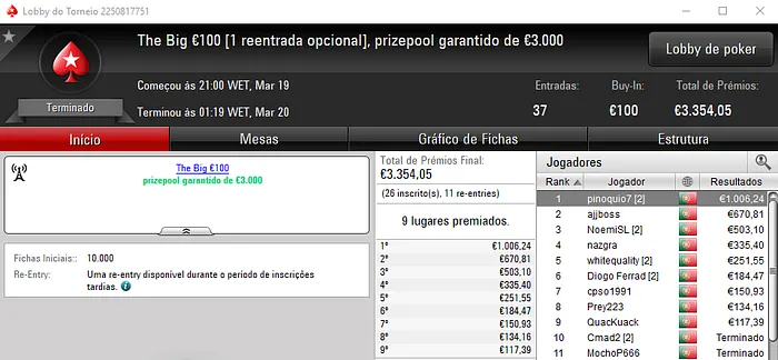 Macpeidls Conquista o Sunday Special e BILLYPIRANHA o Sunday Storm 104