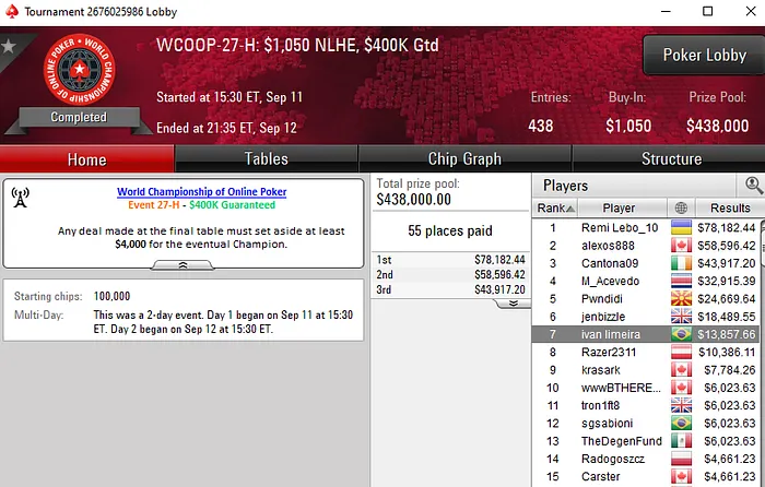 pokerstars wcoop 2019