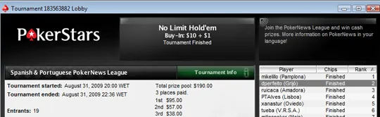 'mikelillo' Ganha o 5º Torneio da Liga Portugal/Espanha PokerNews 101